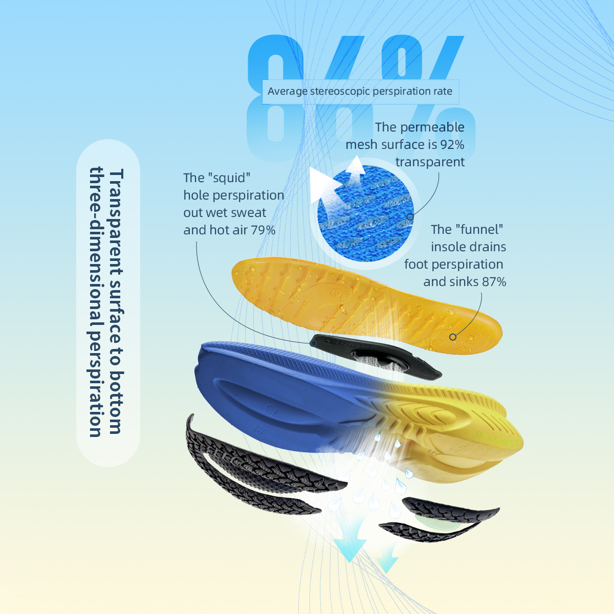 ONEMIX кроссовки для мужчин, у – обзор и цена Reflective Night Running Shoes