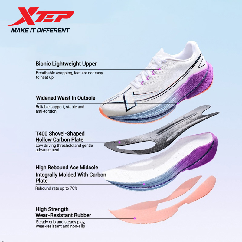 Xtep Shyft 1,0 профессиональны – обзор и цена Reflective Night Running Shoes