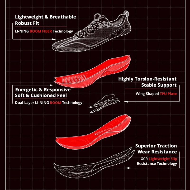 Женские кроссовки Li-Ning RED  – обзор и цена Reflective Night Running Shoes