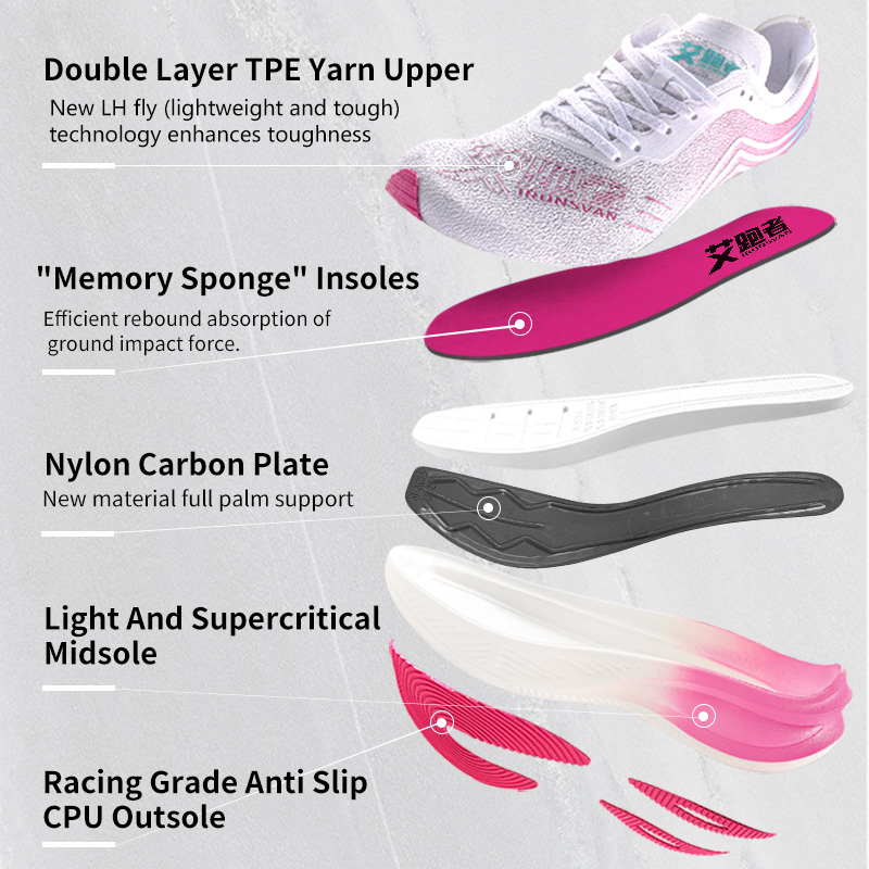 IRUNSVAN Marathon Racing Мужск – обзор и цена Carbon Plate Marathon Racing Shoes