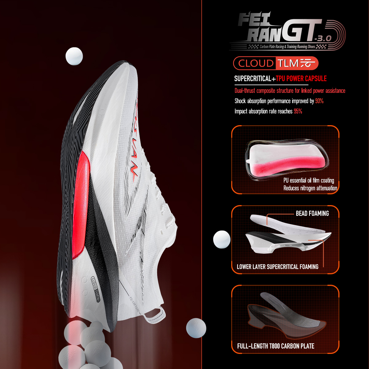 Кроссовки для марафона IRUNSVA – обзор и цена Carbon Plate Marathon Racing Shoes